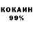 ТГК концентрат Inoplanetun_ Fish